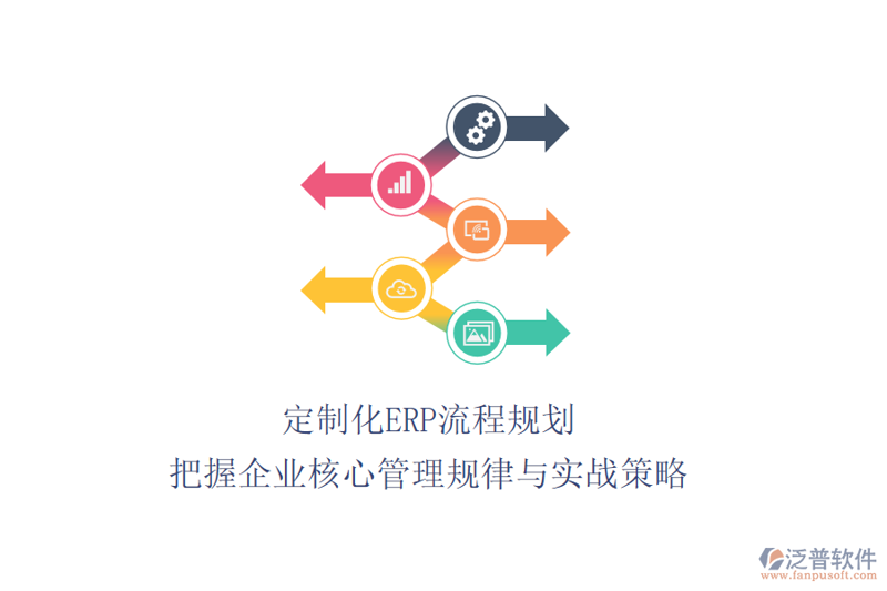 了解ERP系统的实施:从新手到精通的旅程